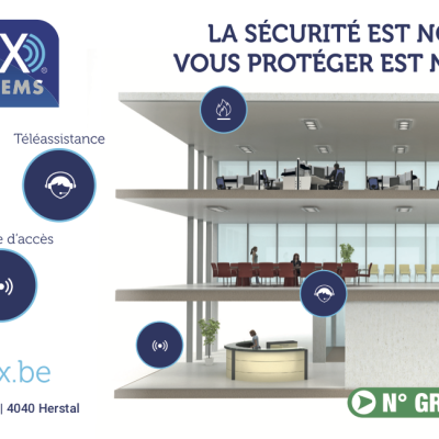 Pourquoi installer des caméras de surveillance est une décision judicieuse ?